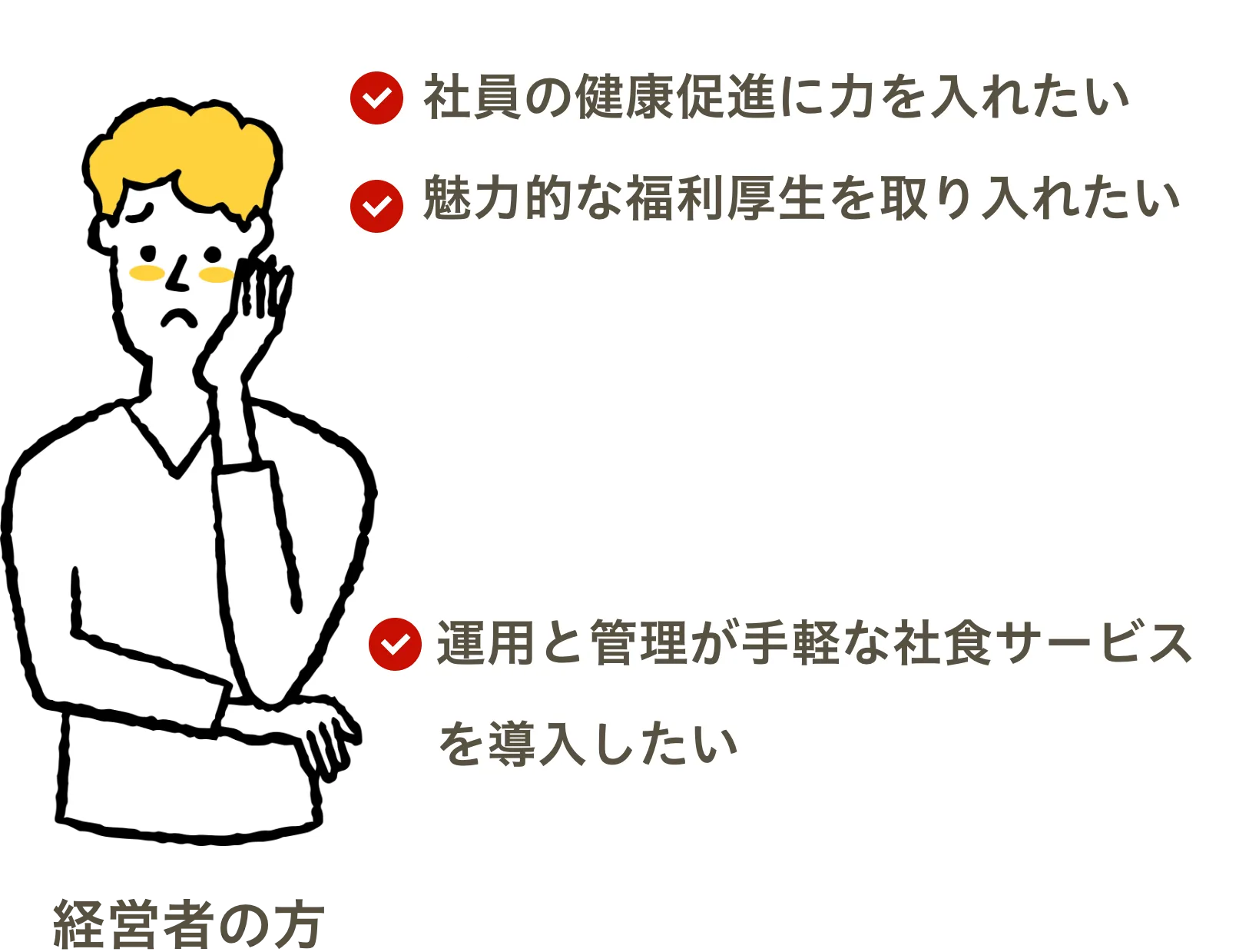 悩んでいる経営者のイメージ画像